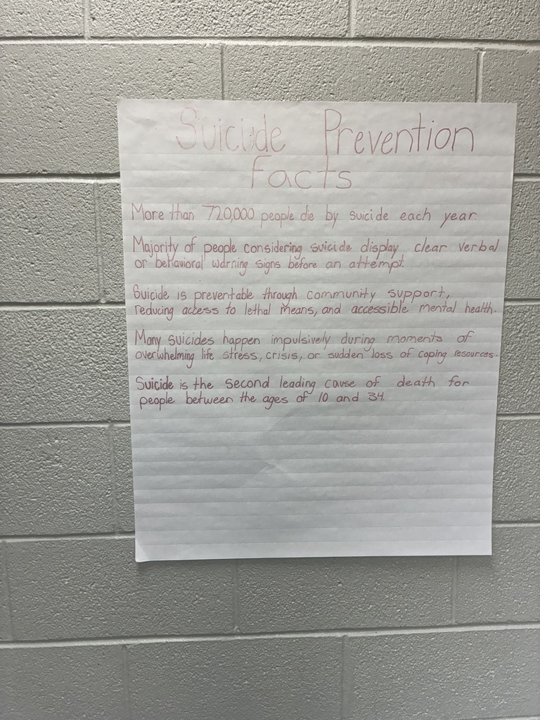 Suicide Prevention Facts 