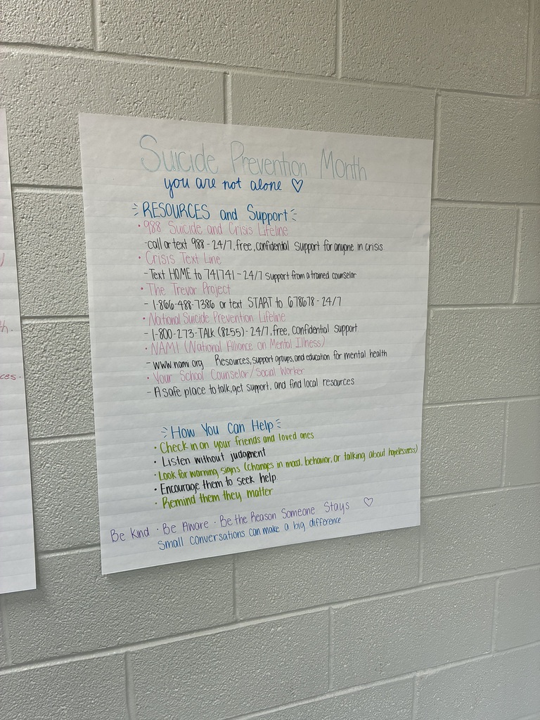 Suicide Prevention Facts 