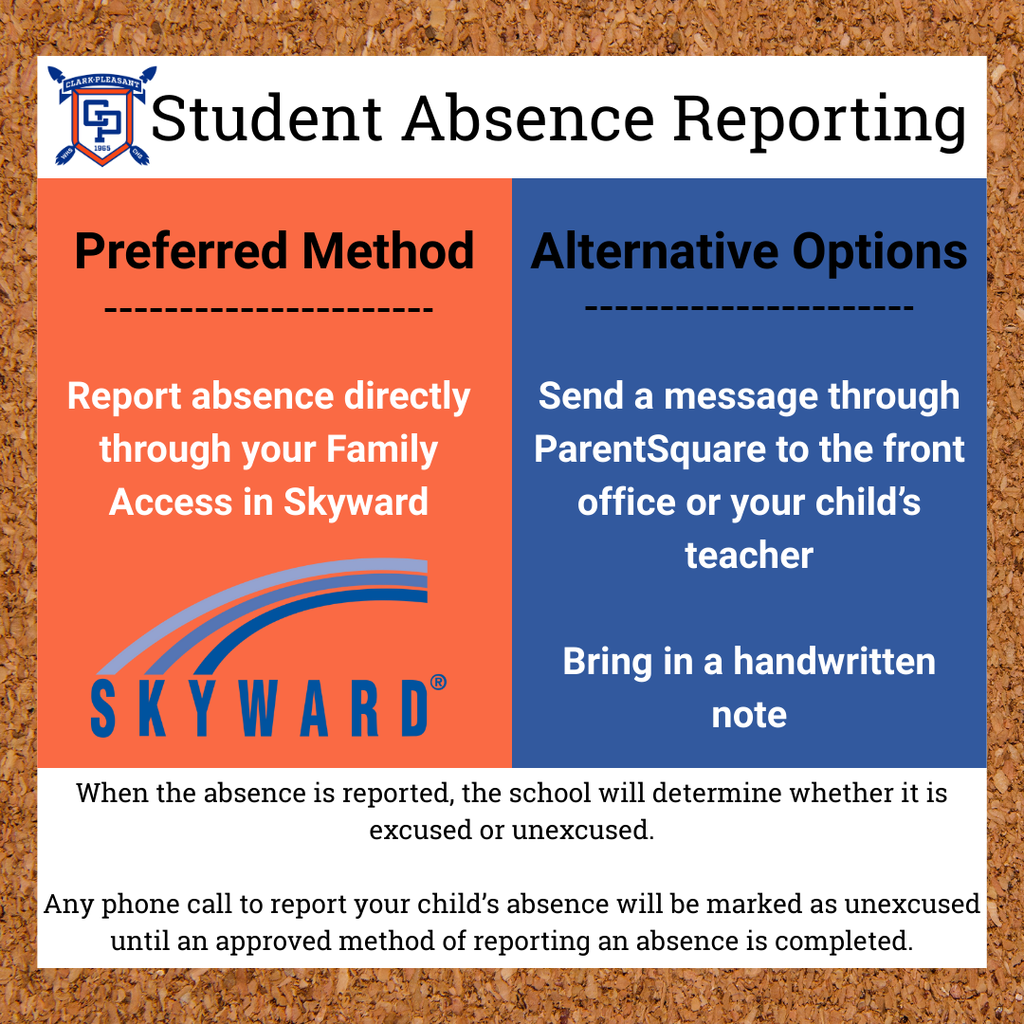 Absence Reporting Graphic