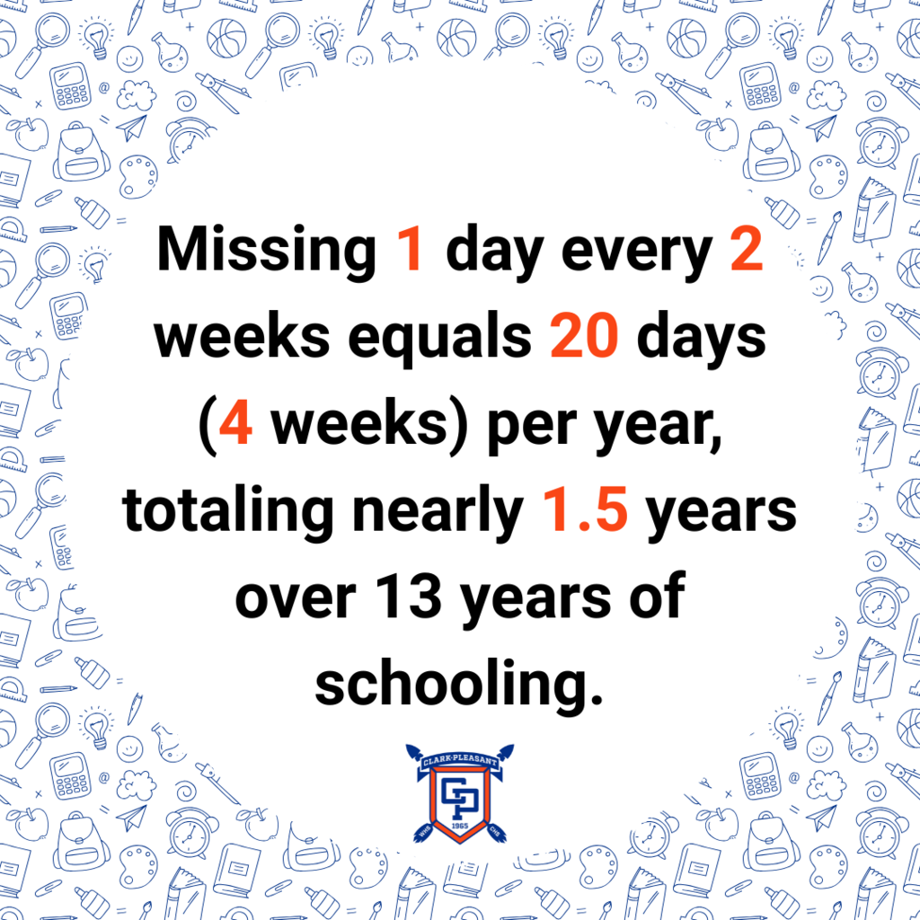 Attendance