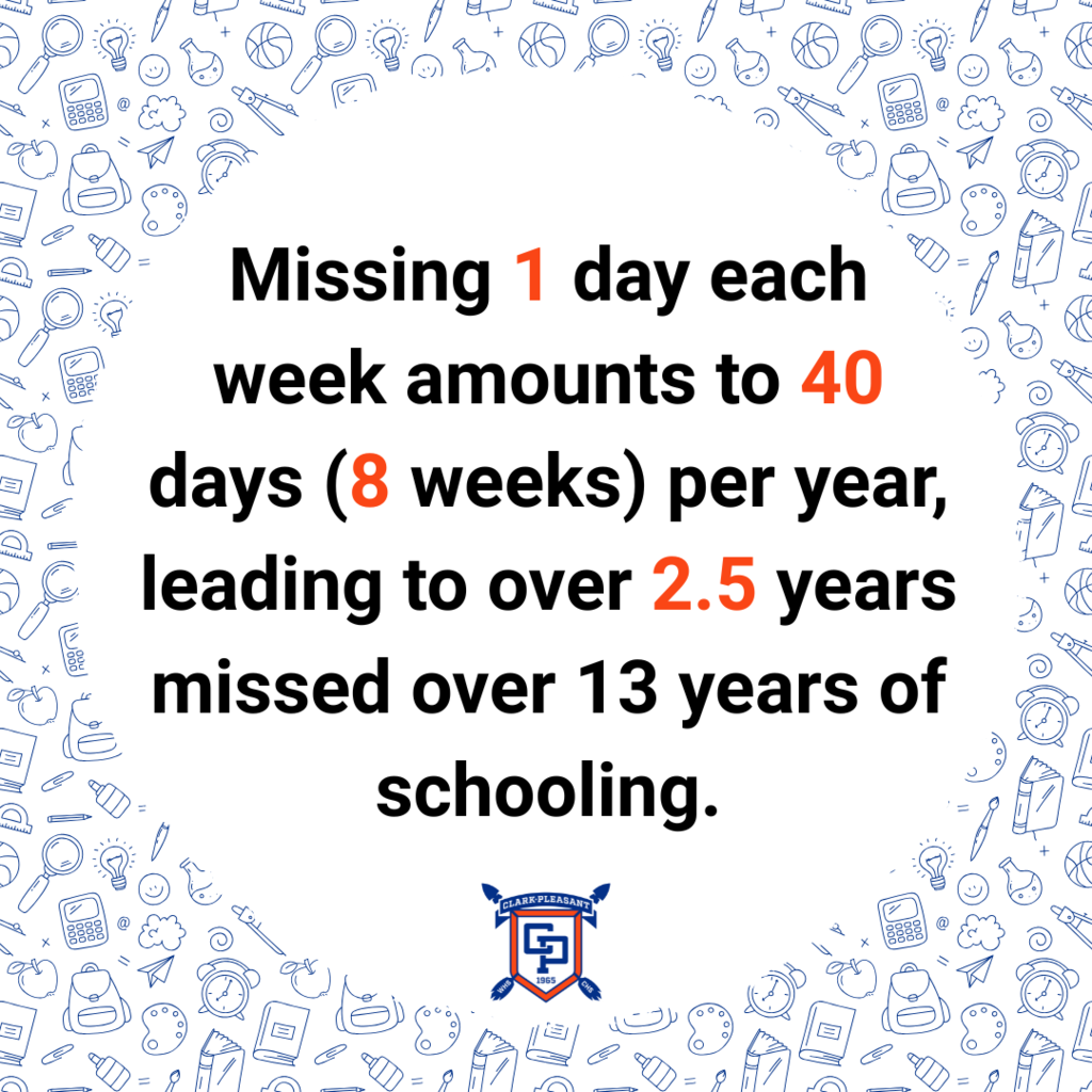 Attendance