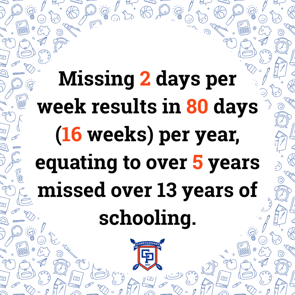 Attendance