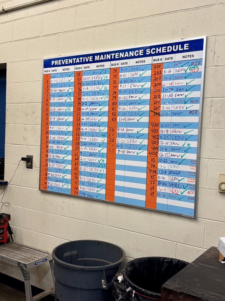 Preventative Maintance Schedule
