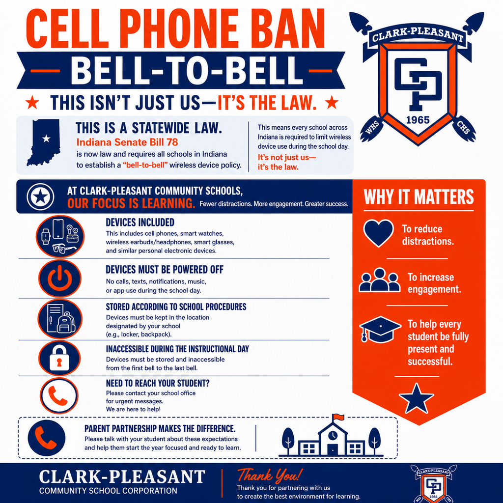 Cell Phone Ban Info Graphic