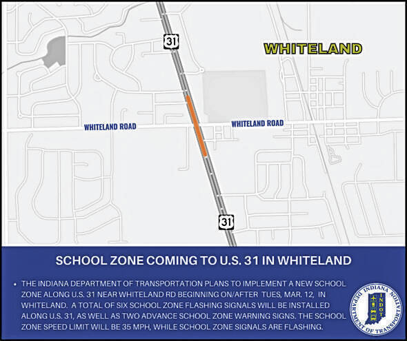 New School Zone on US 31