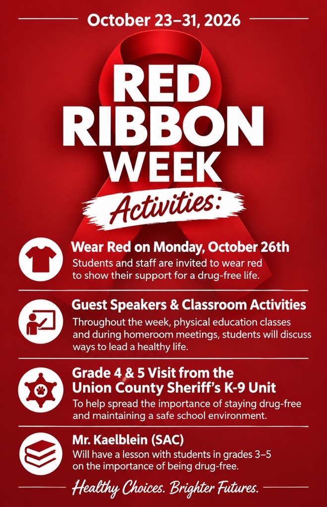 RR week