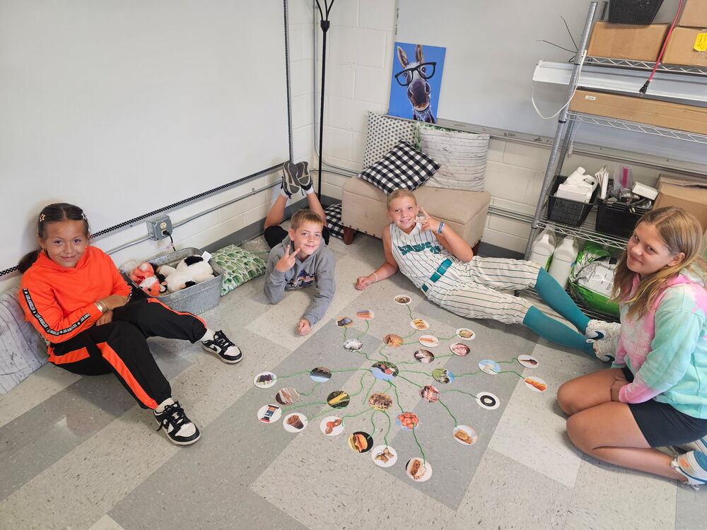 Students doing activity for ag class