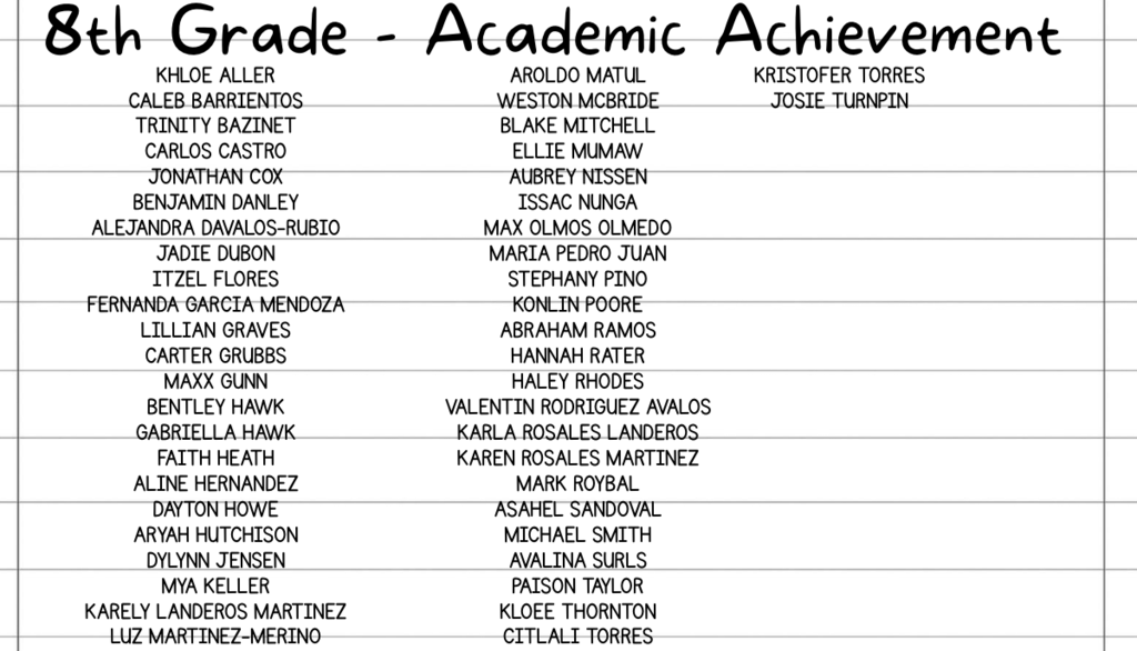 student awards