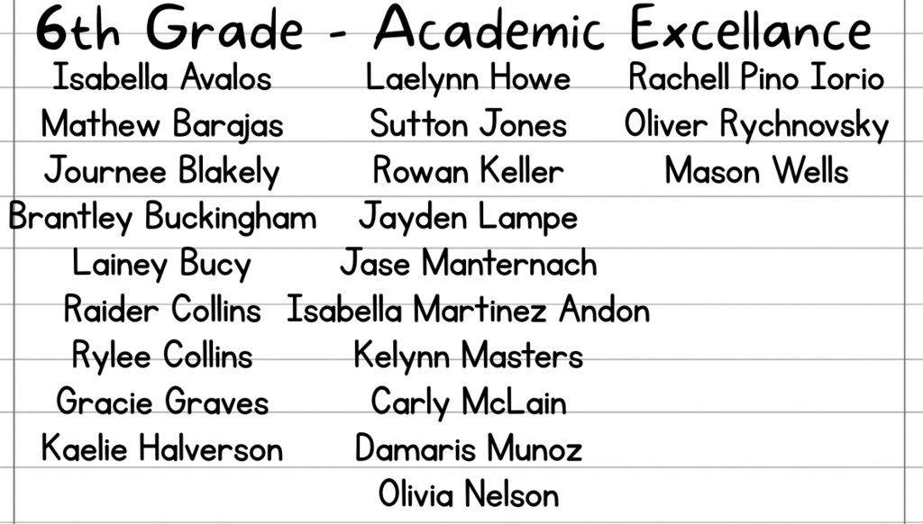 student awards