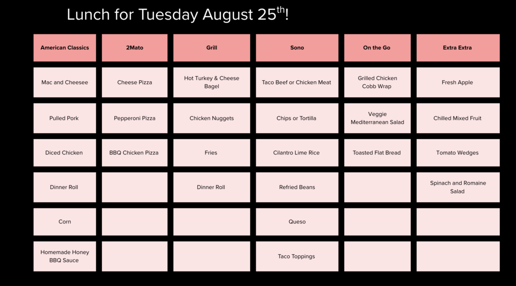 Tuesday Lunch Menu