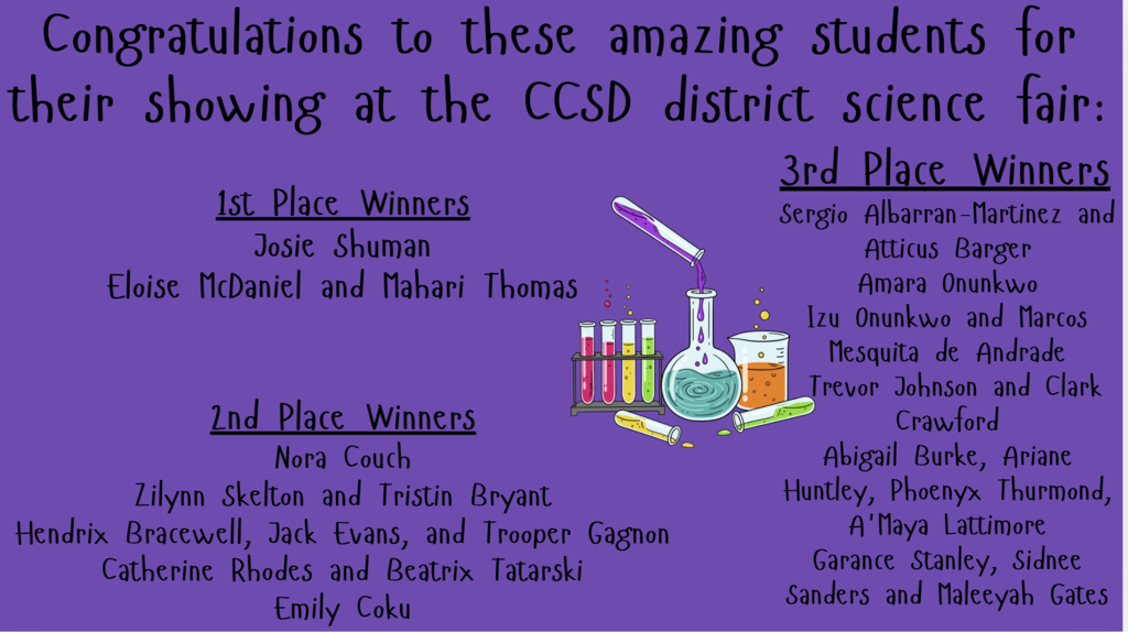 BHL Student list of those who placed at the district science fair.