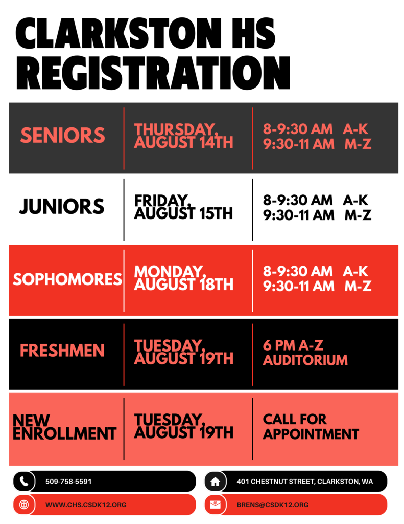 Registration