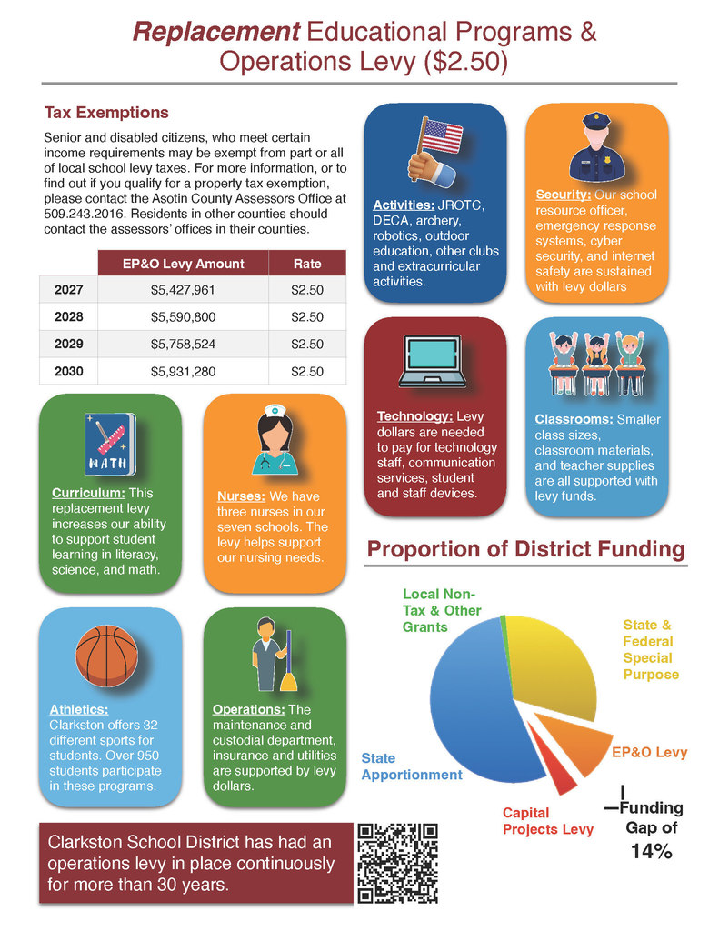 CSD EPO Levy Flyer 2026Feb_Page_2