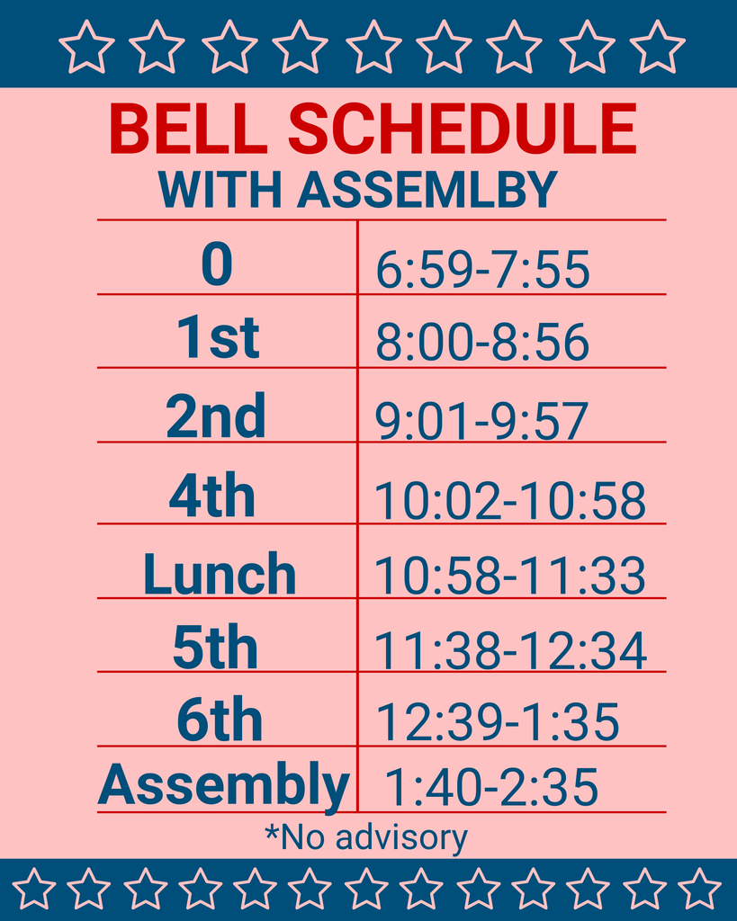 Bell Assembly