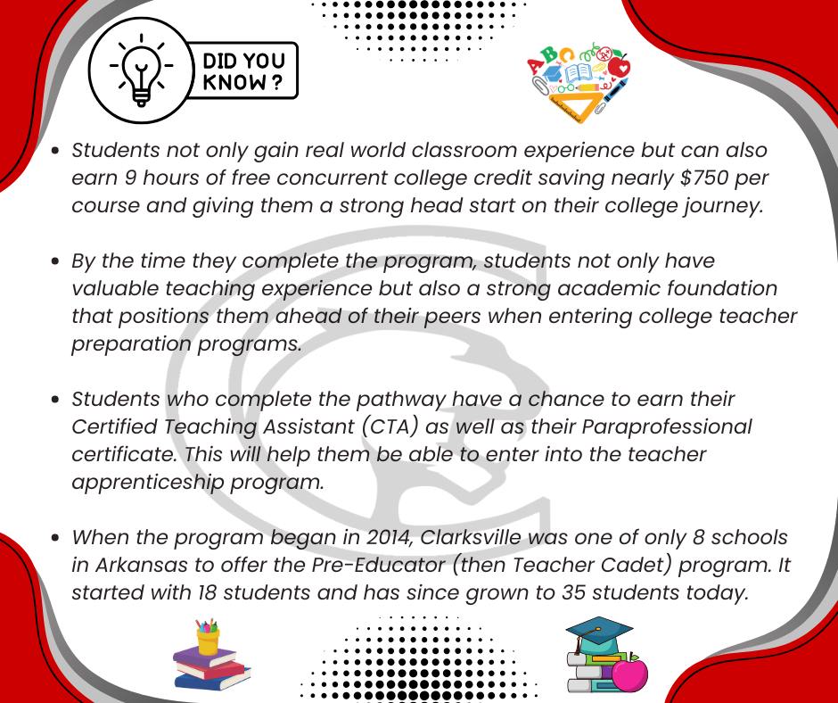 Pre Educator 2
