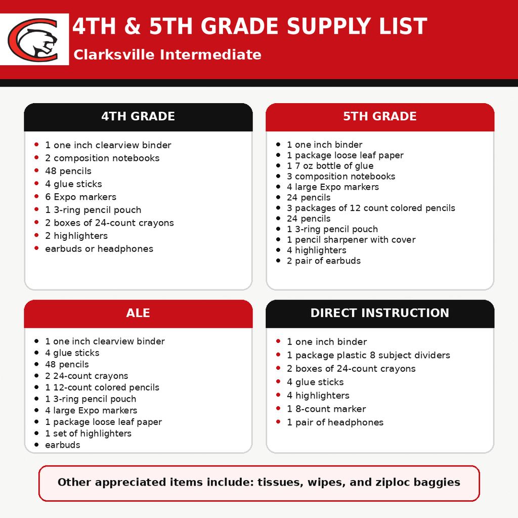 Fourth and Fifth Grades Supply List 2026-27