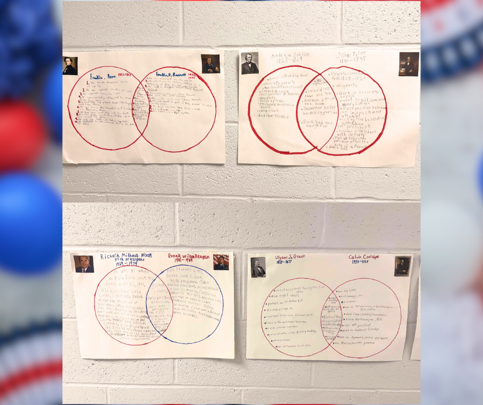 In anticipation of Presidents Day, Mrs. Kuenstler's 5th grade class chose two presidents past or present and did some research. They had to bring in the skills of using a Venn diagram to compare and contrast the differences and similarities that the presidents may have had or have in common.