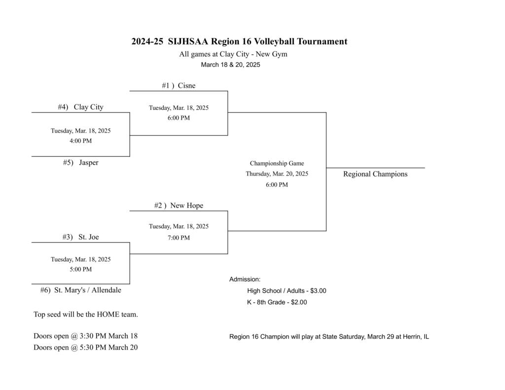 2024-25 SIJHSAA Region 16 Volleyball Tournament Bracket March 18 & 20, 2025 • All games at Clay City - New Gym