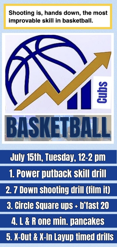 Skills camp continues next week for Cubs Basketball with Coach C.