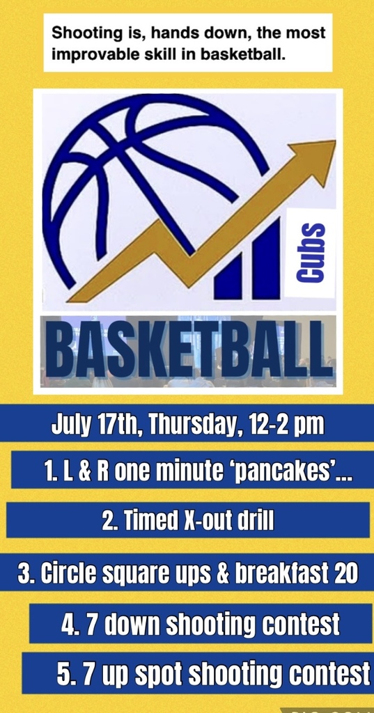 Practice on skill sets with Coach C tomorrow!