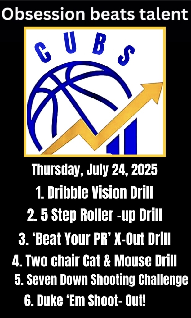 Coach C will be having drill work with the basketball team TOMORROW – Thursday, July 24.