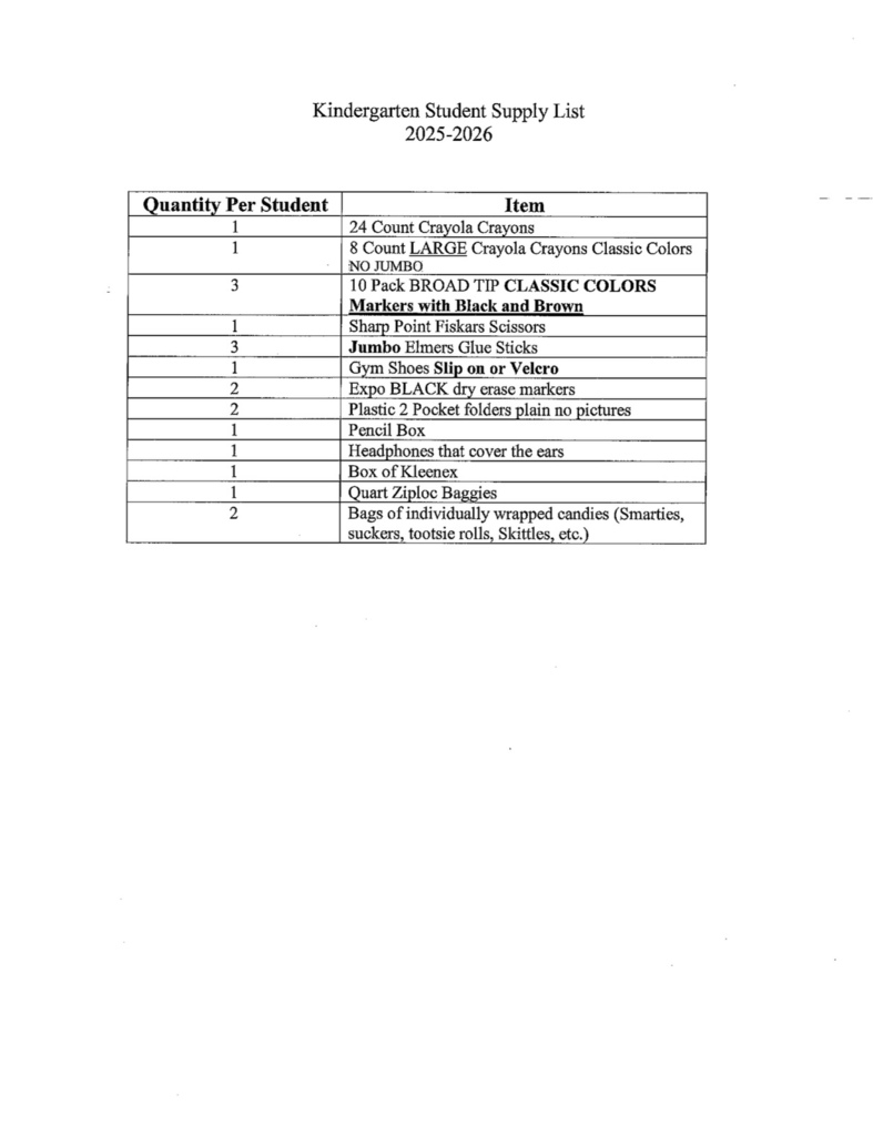 Here are the supply lists for students K-5 at Clay City Elementary.