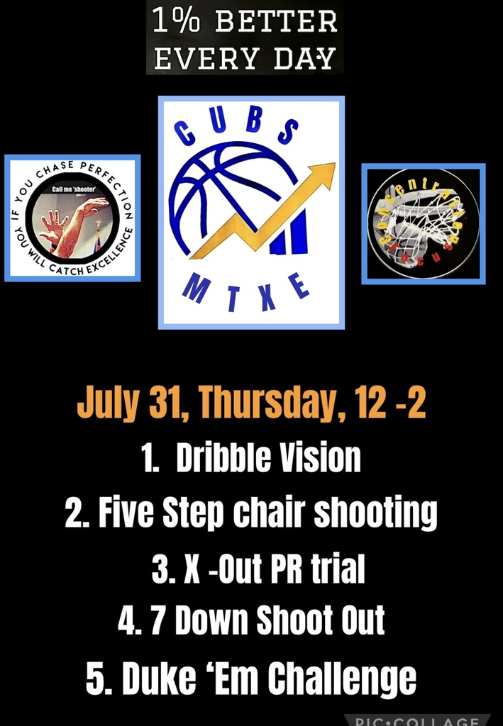 Coach C’s skills for tomorrow’s session — Thursday, July 31!