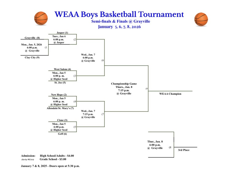 Looking Ahead: Here is the bracket for the WEAA Boys Basketball Tournament which begins Monday, January 5.