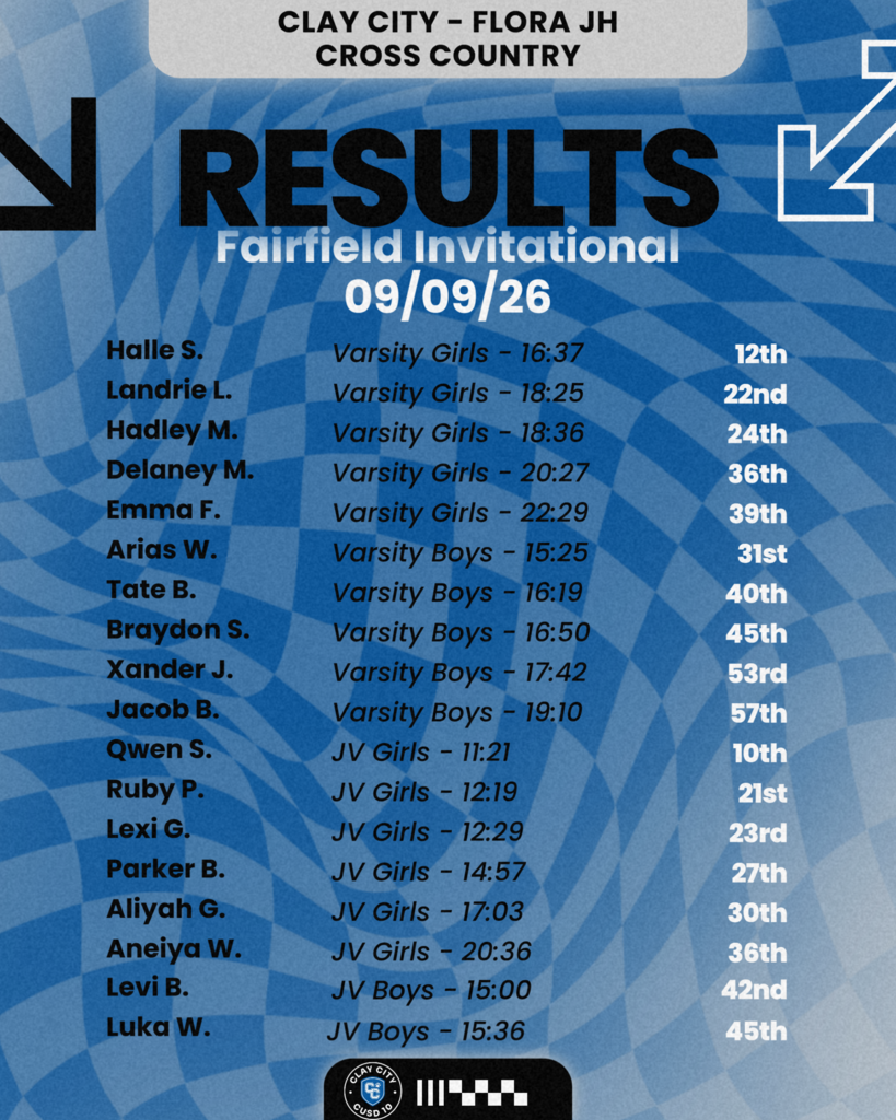 Clay City - Flora JH and HS Cross Country have been doing fantastic at their races! Check out these results from the past few meets!