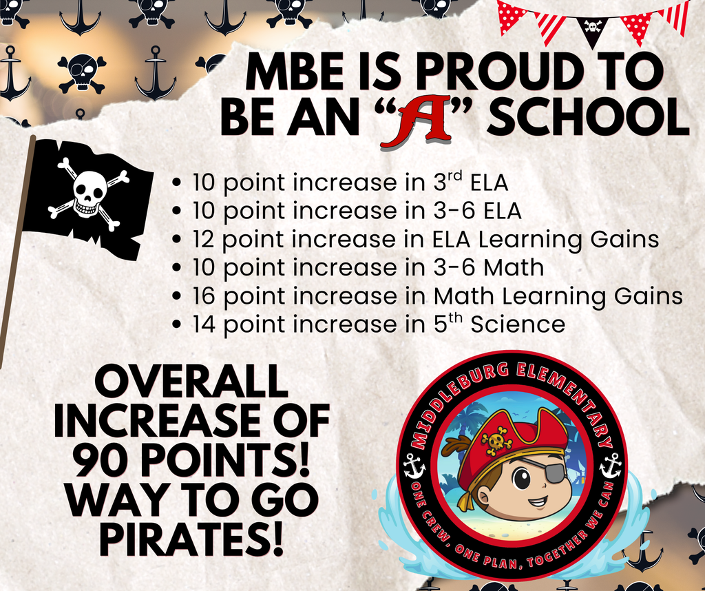 MBE A School