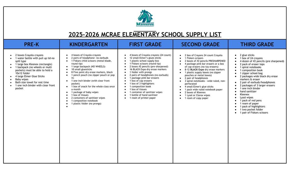 Supply List
