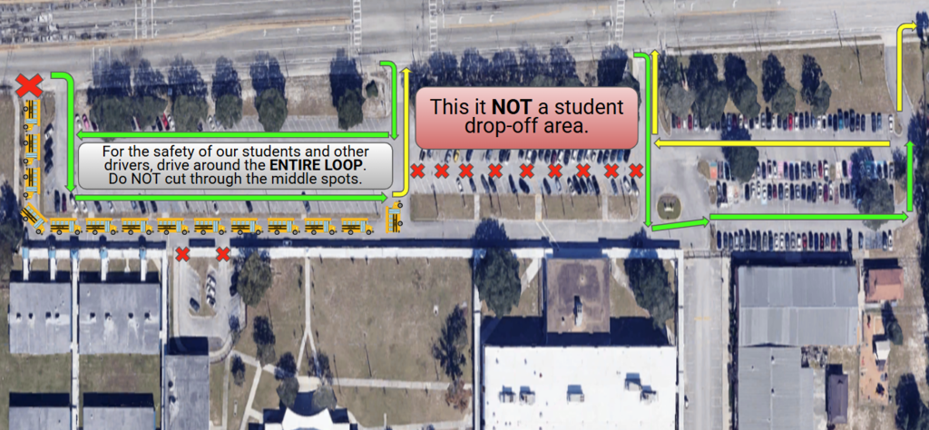 parking procedures