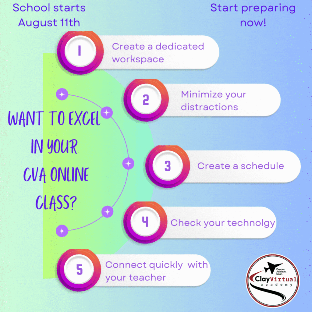 Preparing for class