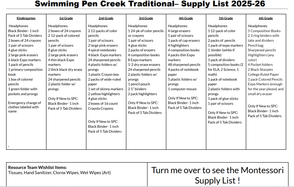 supply list