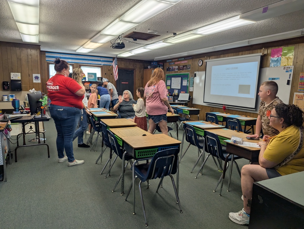 Orientation Grades 1 - 6