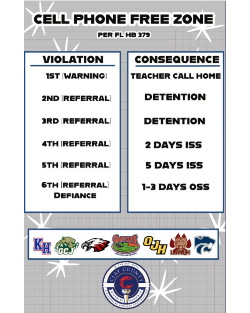 Cell Phone Free Zone