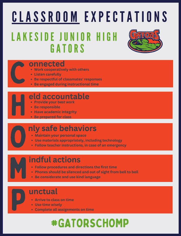 Classroom Expectations at Lakeside - CHOMP