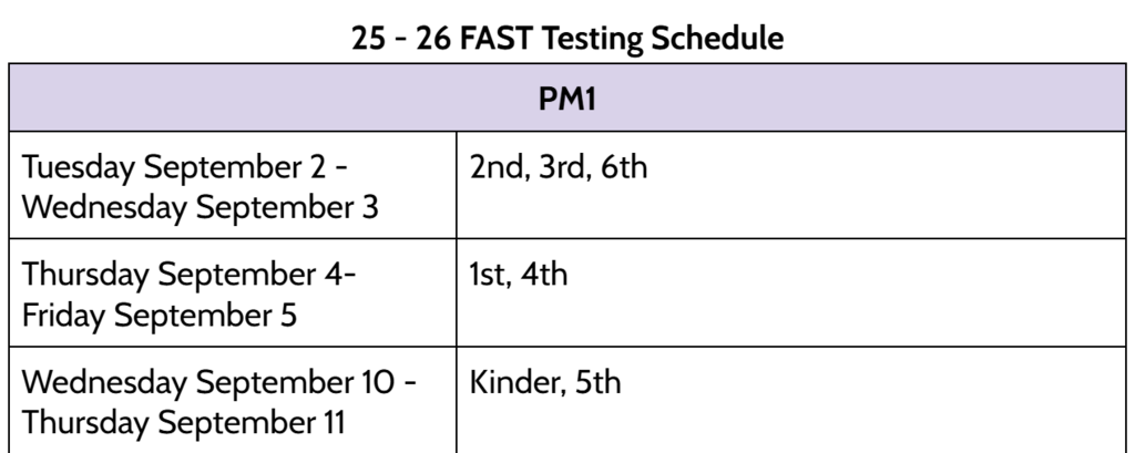 FAST Schedule