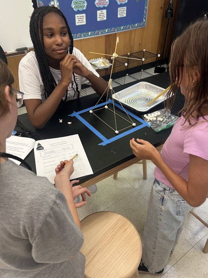 6th Grade Science Masters