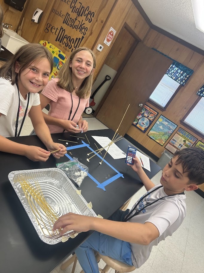 6th Grade Science Masters