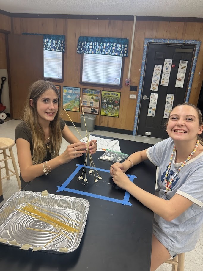 6th Grade Science Masters