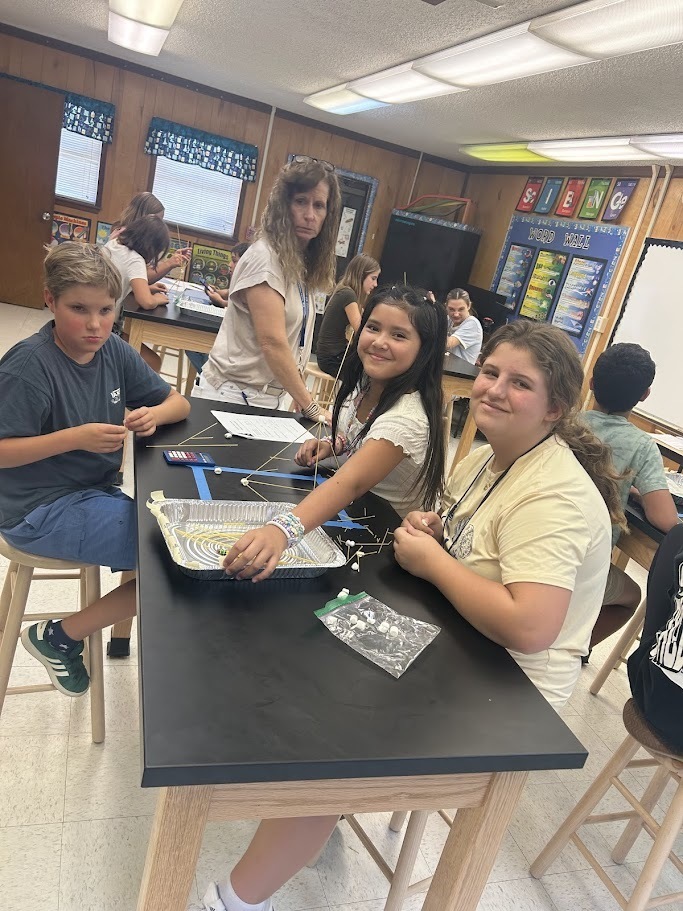 6th Grade Science Masters