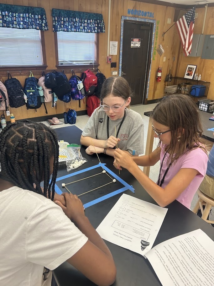 6th Grade Science Masters