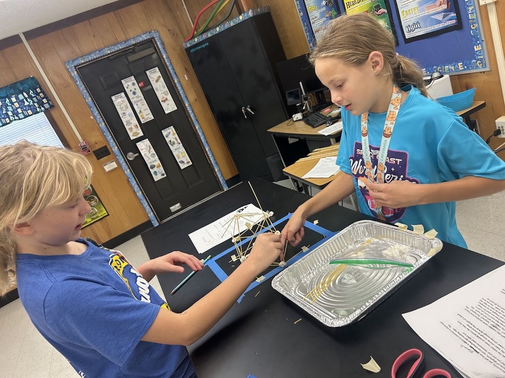 6th Grade Science Masters