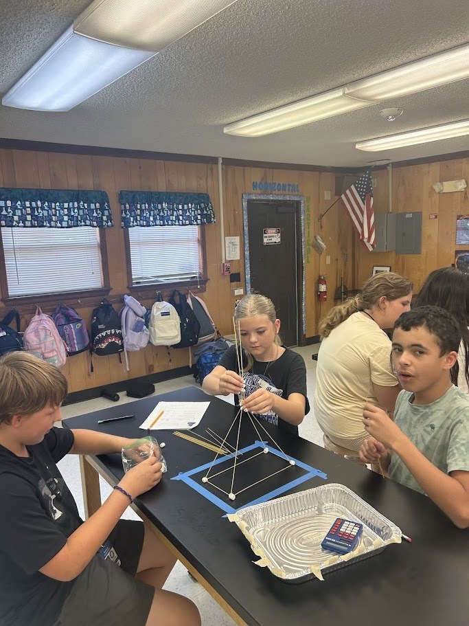 6th Grade Science Masters