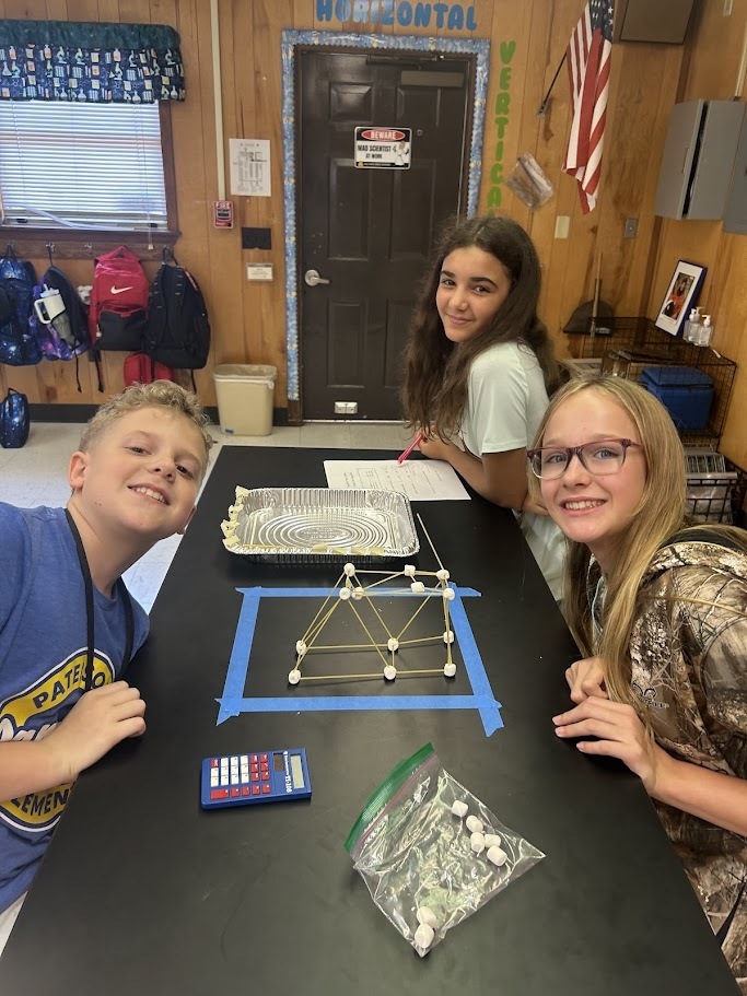 6th Grade Science Masters