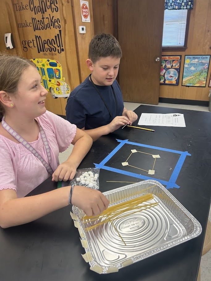 6th Grade Science Masters