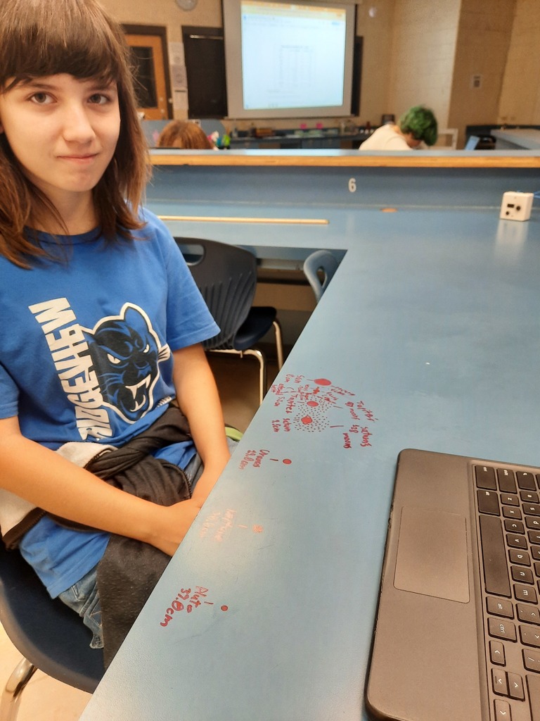 Ms. Klaes’s astronomy students dove into the vastness of space by learning how scientists measure incredible distances across the universe. To bring it to life, they created a scale model of our solar system, where 1 astronomical unit (AU) = 1 cm. Along the way, some of our Panthers had just as much fun in front of the camera as they did with the activity—true stars in every sense! 🌟📸