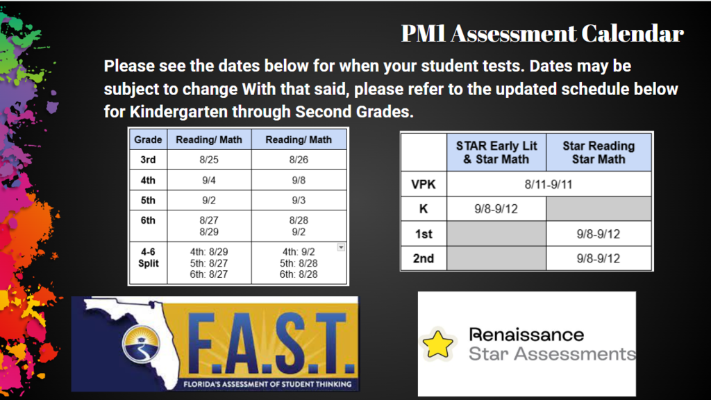 PM1 Update