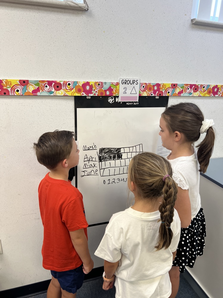 Mrs. Stevens’ Mathematicians